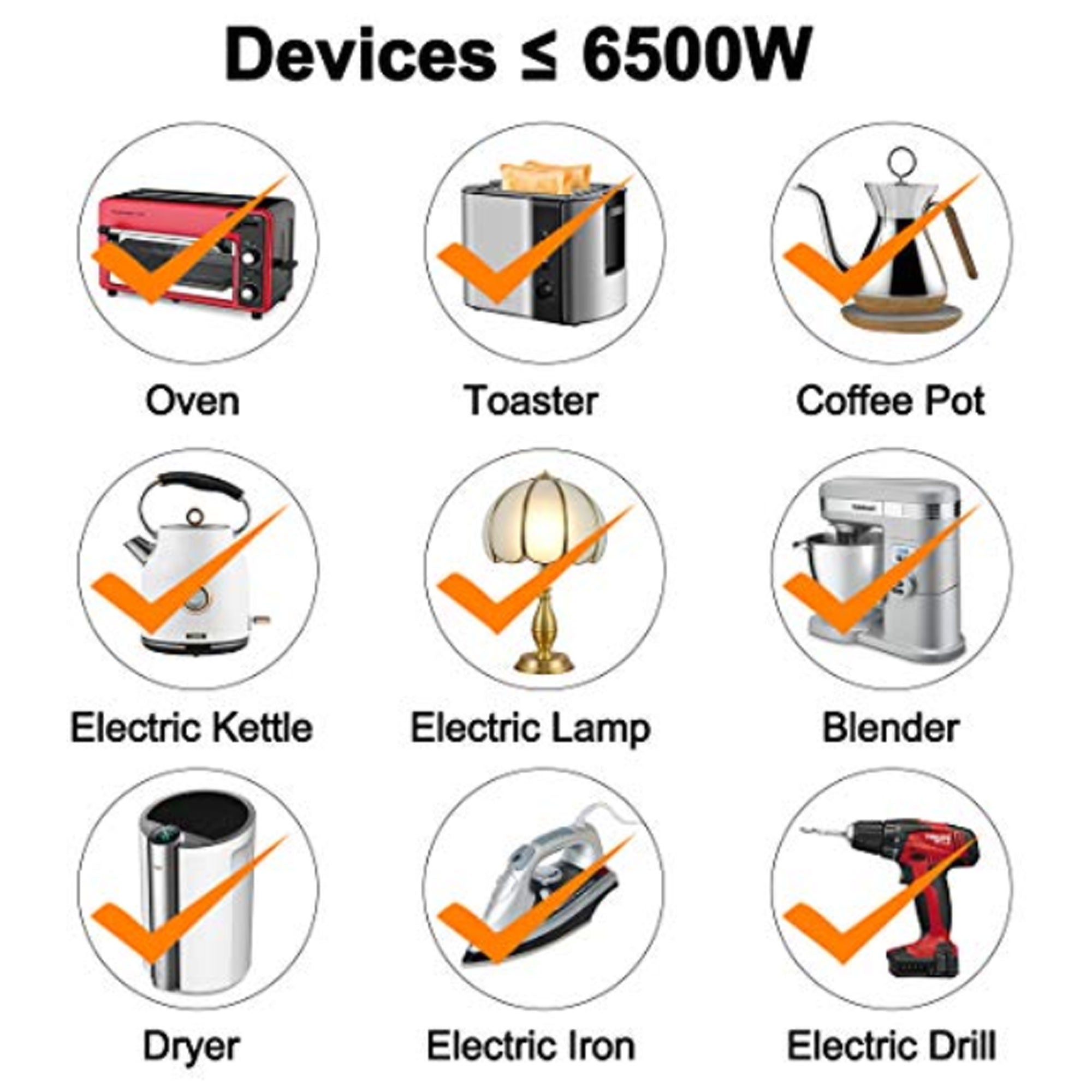 Togo Power Gasoline Powered Portable Generator 8000 Watt Remote Electric Backup - VMInnovations
