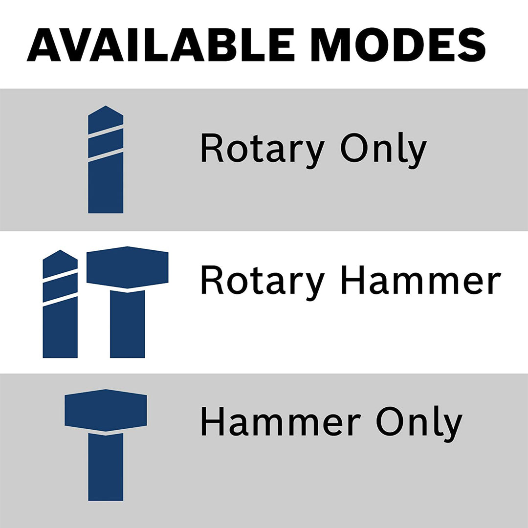 Bosch GBH2-28L SDS Plus Bulldog Xtreme Max 8.5 Amp 1-1/8 Inch Rotary Hammer Kit - VMInnovations