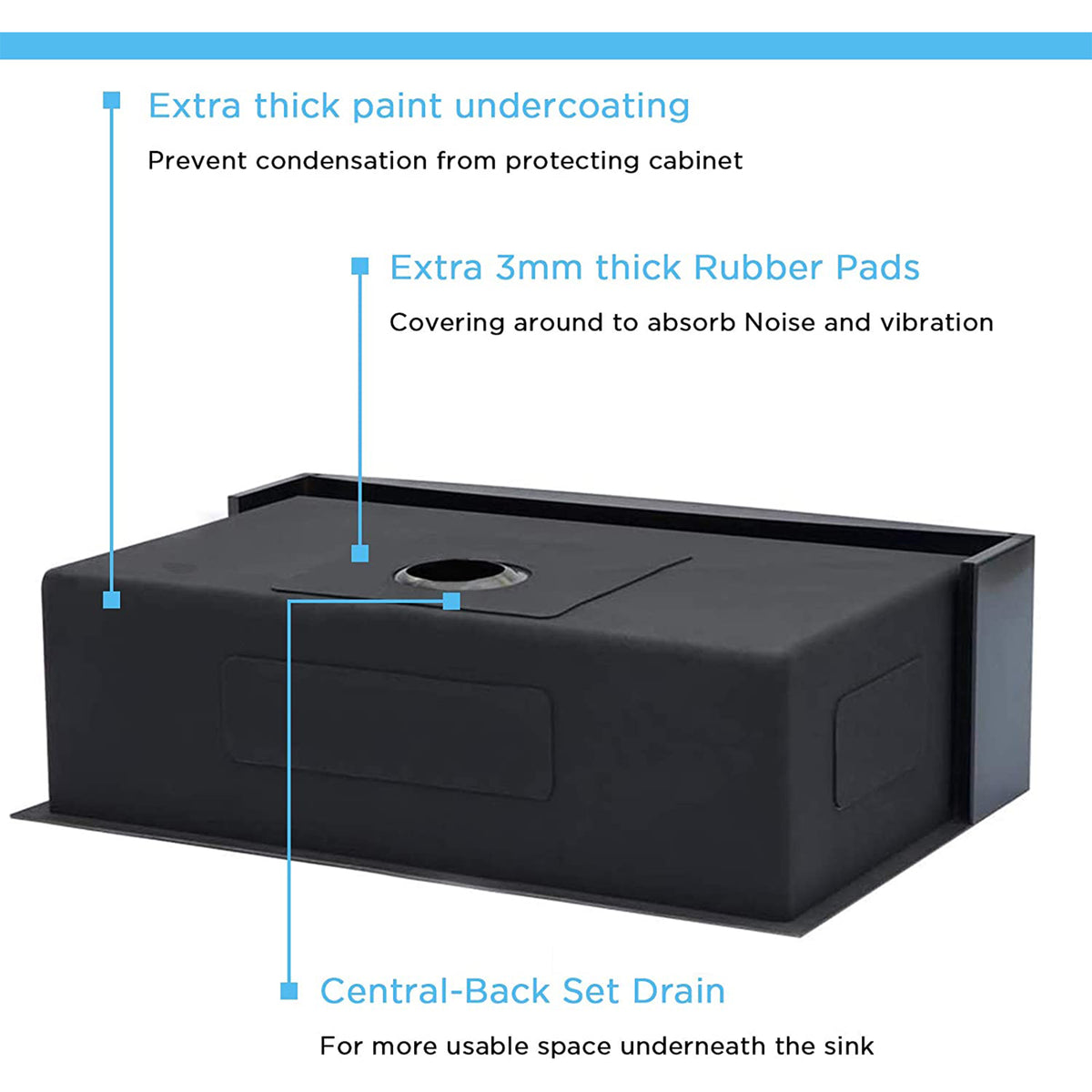 ALWEN 16ga. 36" Stainless Steel Farmhouse Kitchen Sink, Top/Undermount, Black