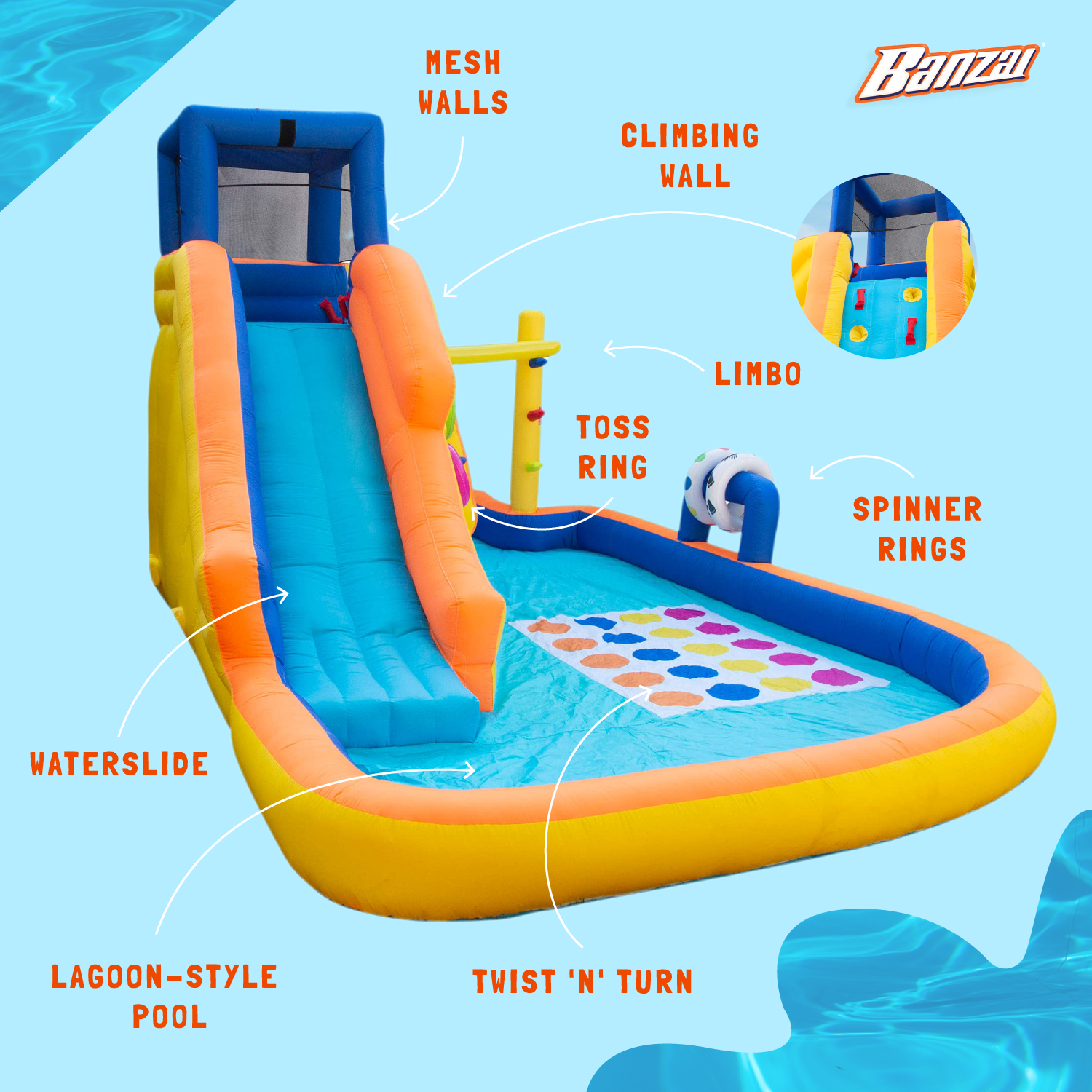 Banzai Bouncer Slide, Twister, Limbo & Blower Splash Slide Game Park (For Parts) - VMInnovations