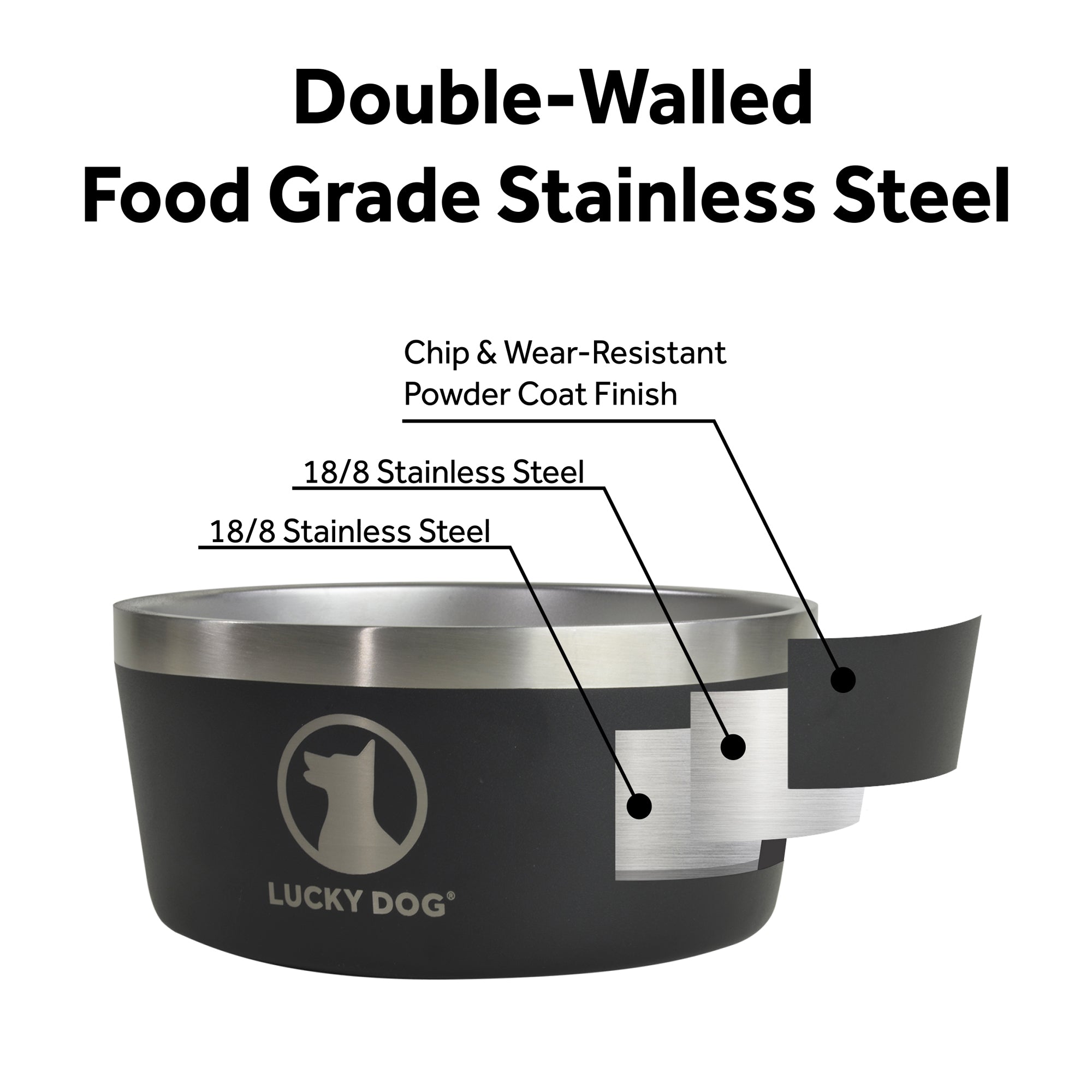 Lucky Dog INDULGE Double Wall Stainless Steel Dog Bowl, 12.5 Cup, 100 Oz, Black