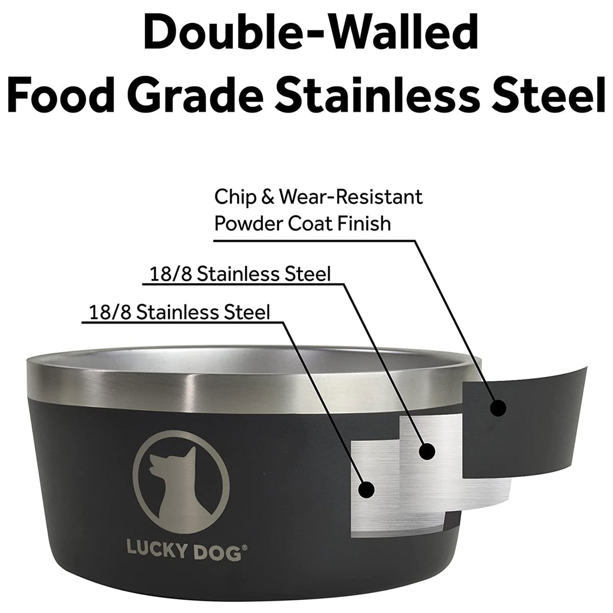Lucky Dog INDULGE Double Wall Stainless Steel Dog Bowl, 8 Cup, 64 Oz (Open Box)