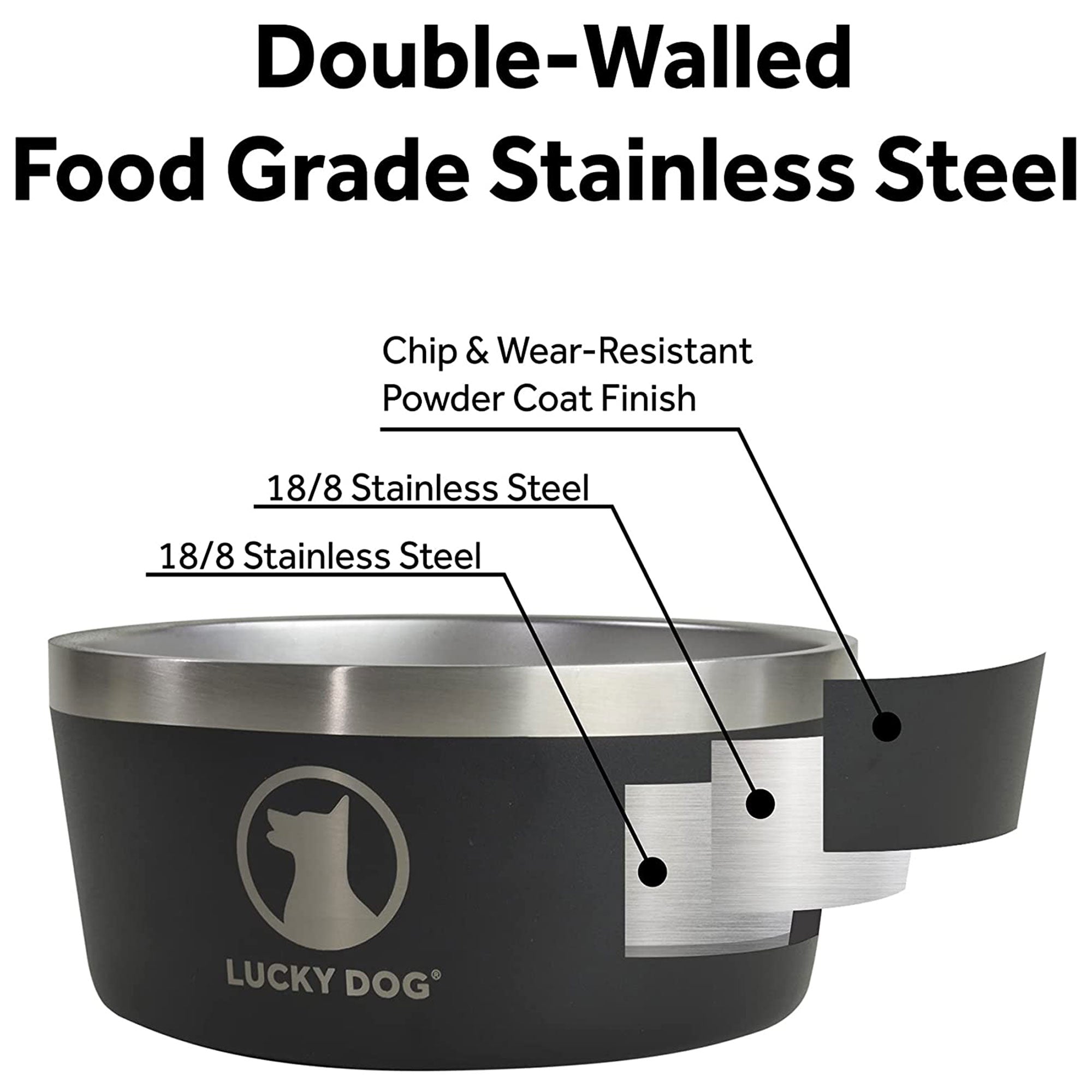 Lucky Dog INDULGE Double Wall Stainless Steel Dog Bowl, 5 Cup, 40 Ounce, Red