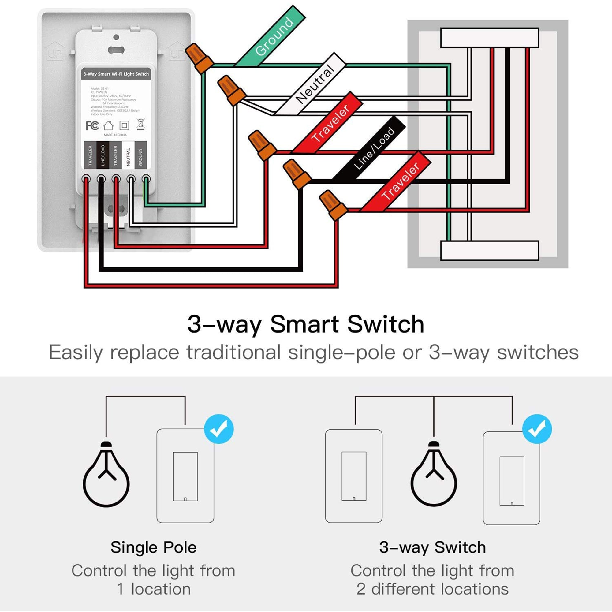 Treatlife 2.4Ghz Wifi Enabled 3 Way Smart Switch, Neutral Wire Required, 4 Pack