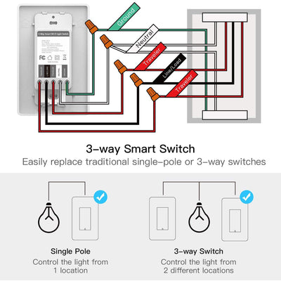 Treatlife 2.4Ghz Wifi Enabled 3 Way Smart Switch, Neutral Wire Required, 4 Pack