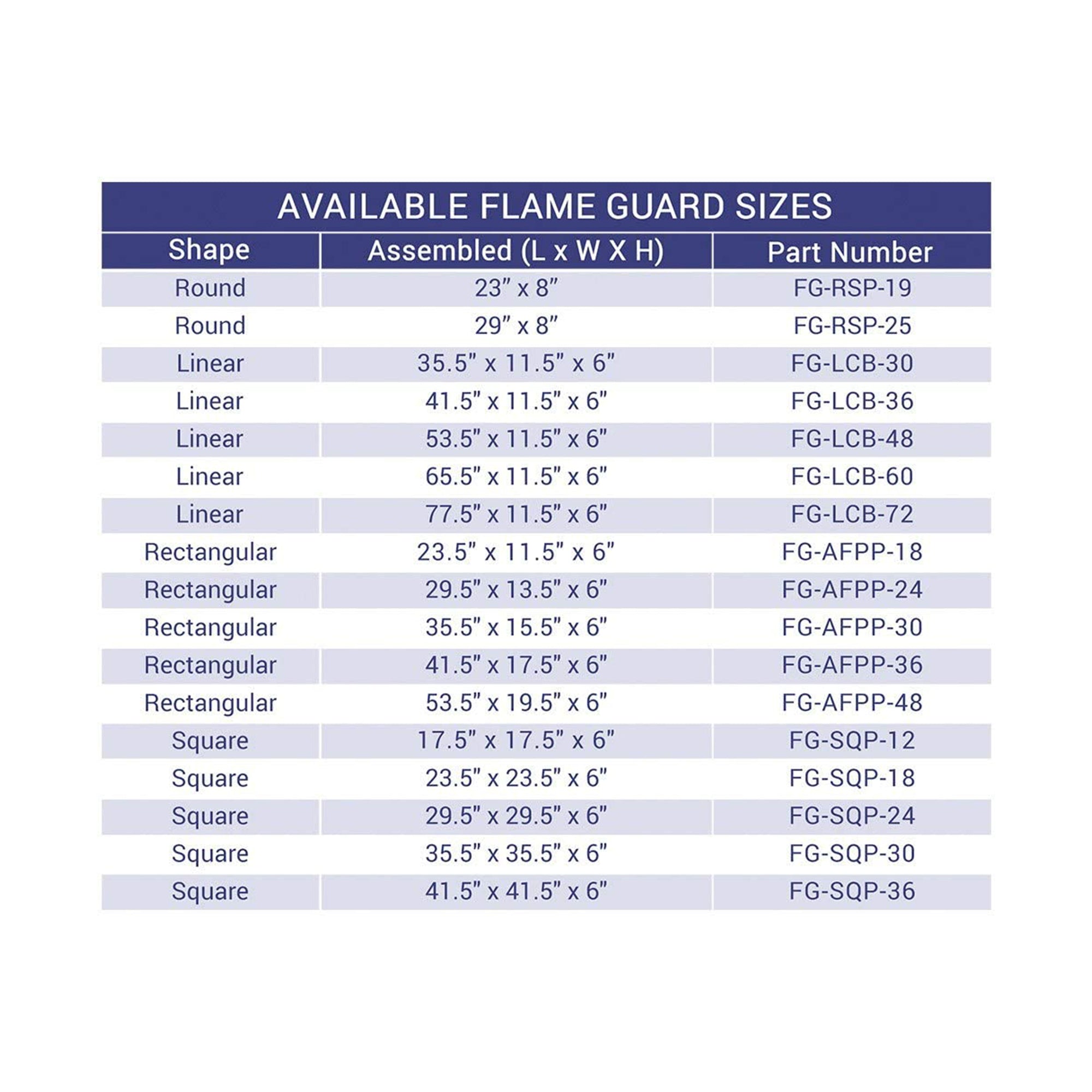 American Fire Glass 19" Diam. Fire Table Wind Guard Flame Shield (For Parts) - VMInnovations