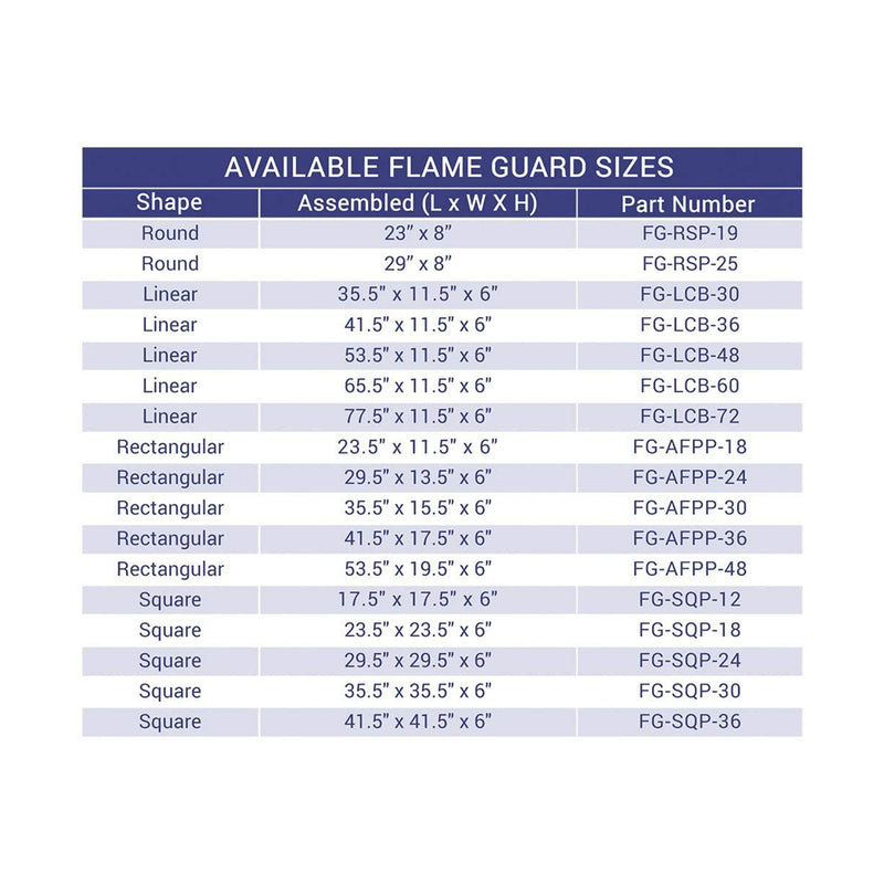 American Fire Glass 12" Square Fire Table Wind Guard Flame Shield (Open Box)