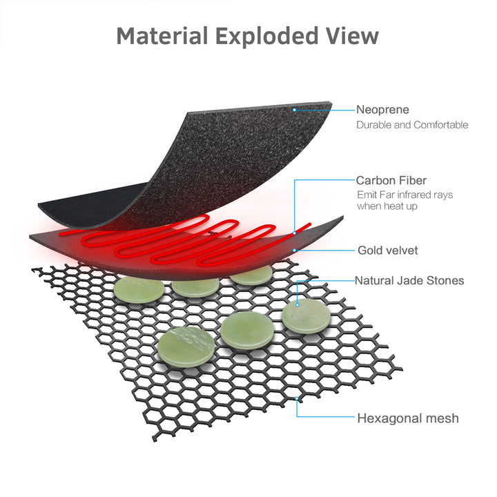 UTK Jade Stone Far Infrared Adjustable Heating Neck Wrap, Remote&Pouch(Open Box)