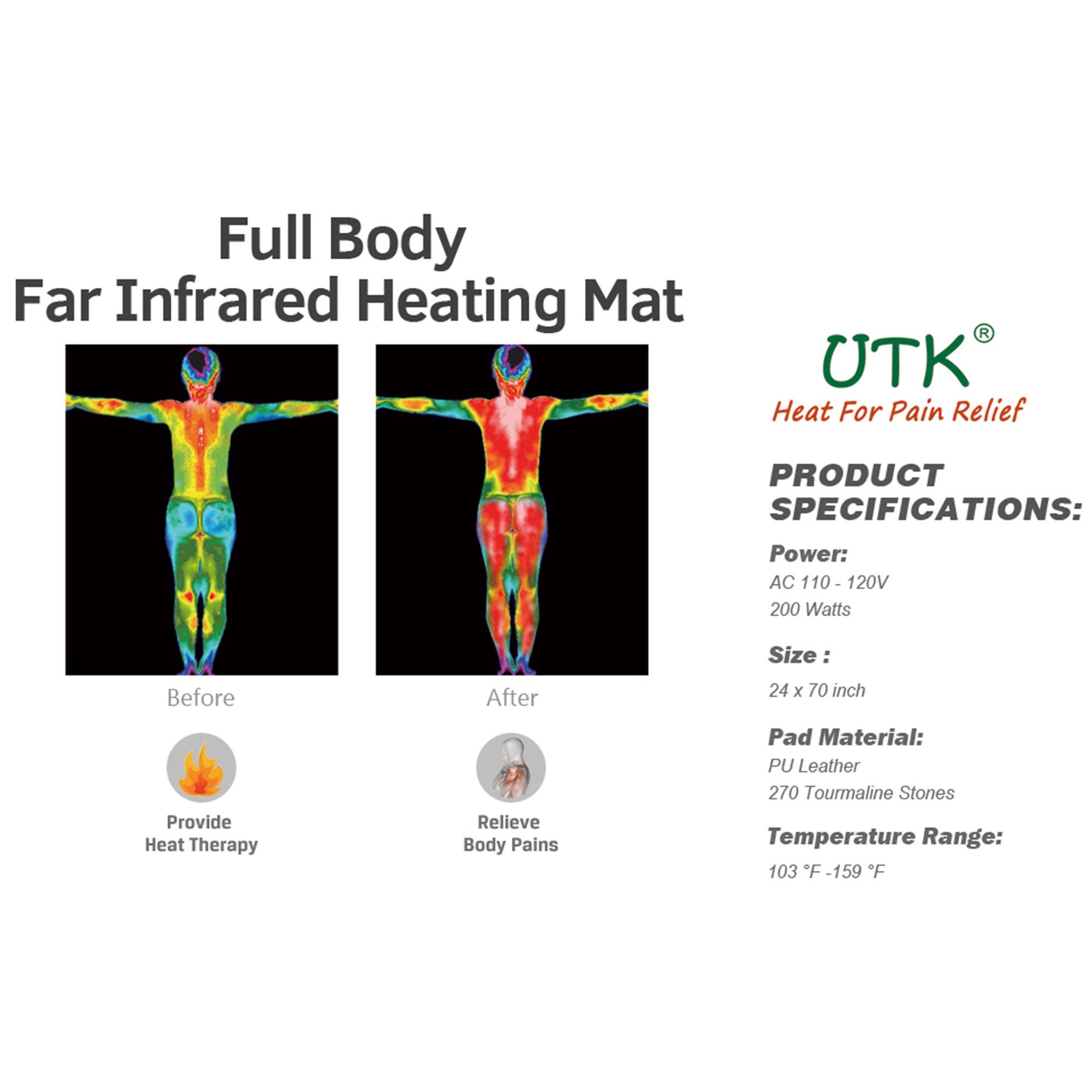 UTK 24 x 70" Tourmaline Stone Infrared Relief Heating Mat w/Remote (Open Box) - VMInnovations
