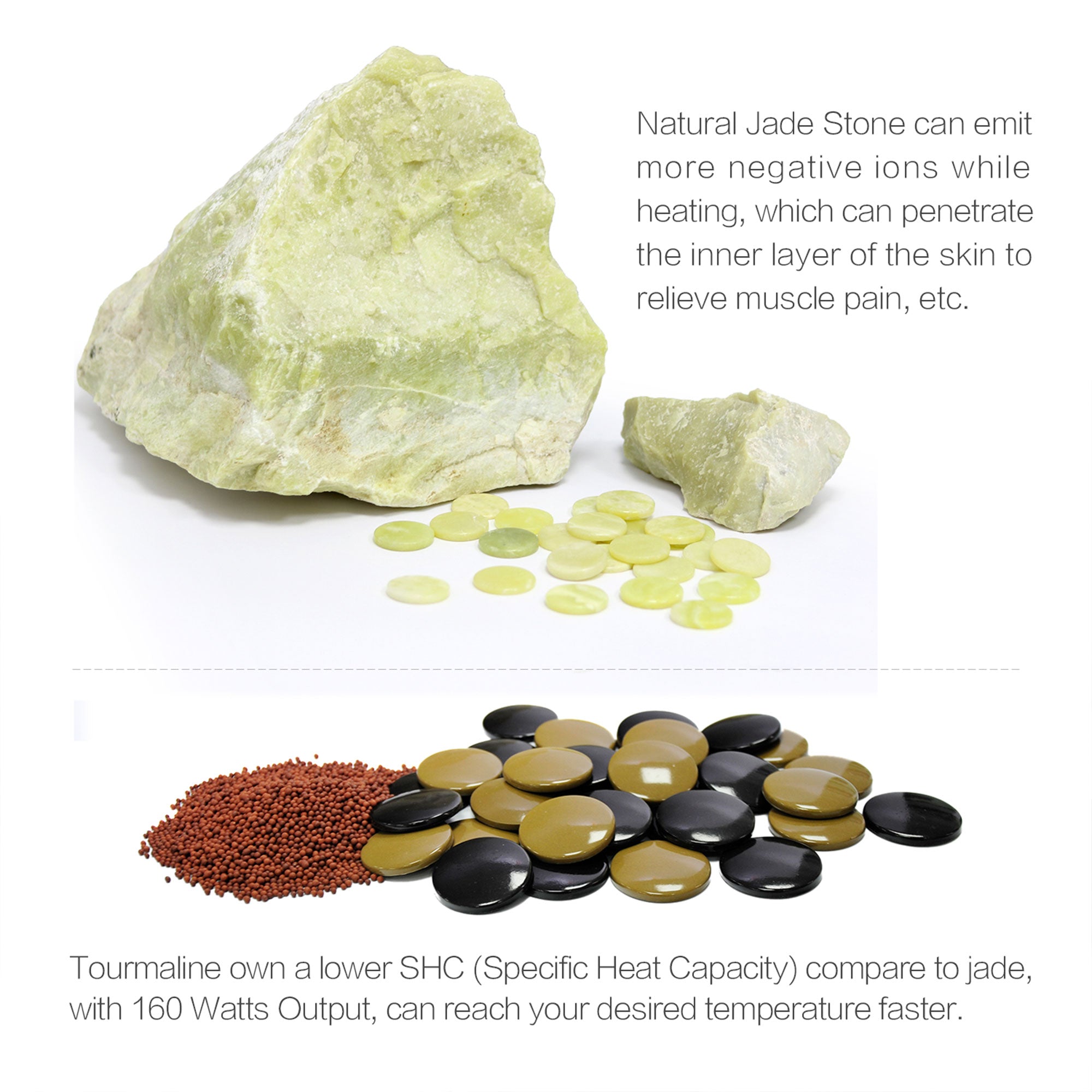 UTK 21 x 38 In Tourmaline Stone Infrared Pain Relief Heating Mat w/Remote (Used) - VMInnovations