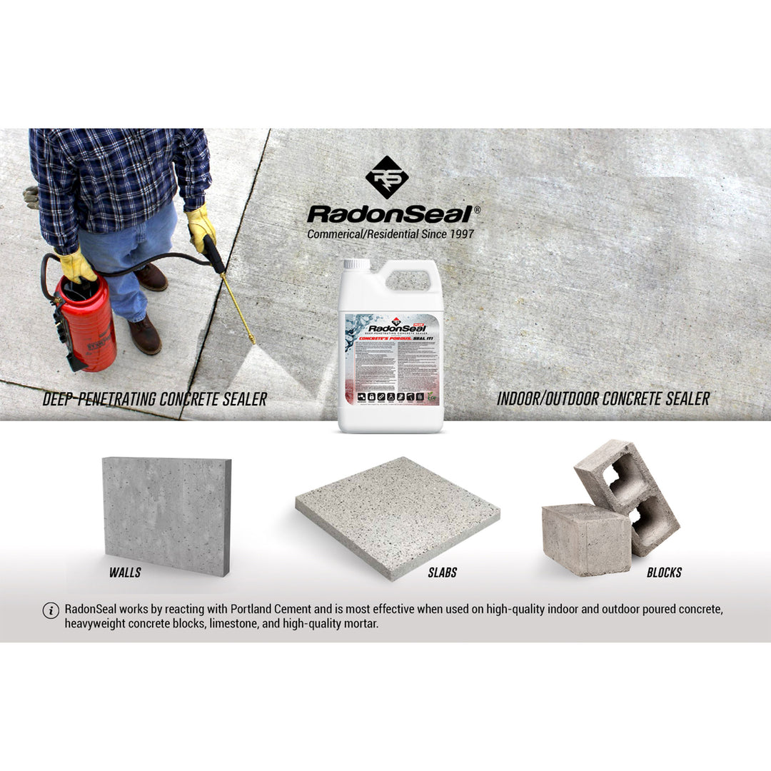 RadonSeal Deep Penetrating Concrete Sealer for Basement Walls (2.5 Gallons) - VMInnovations