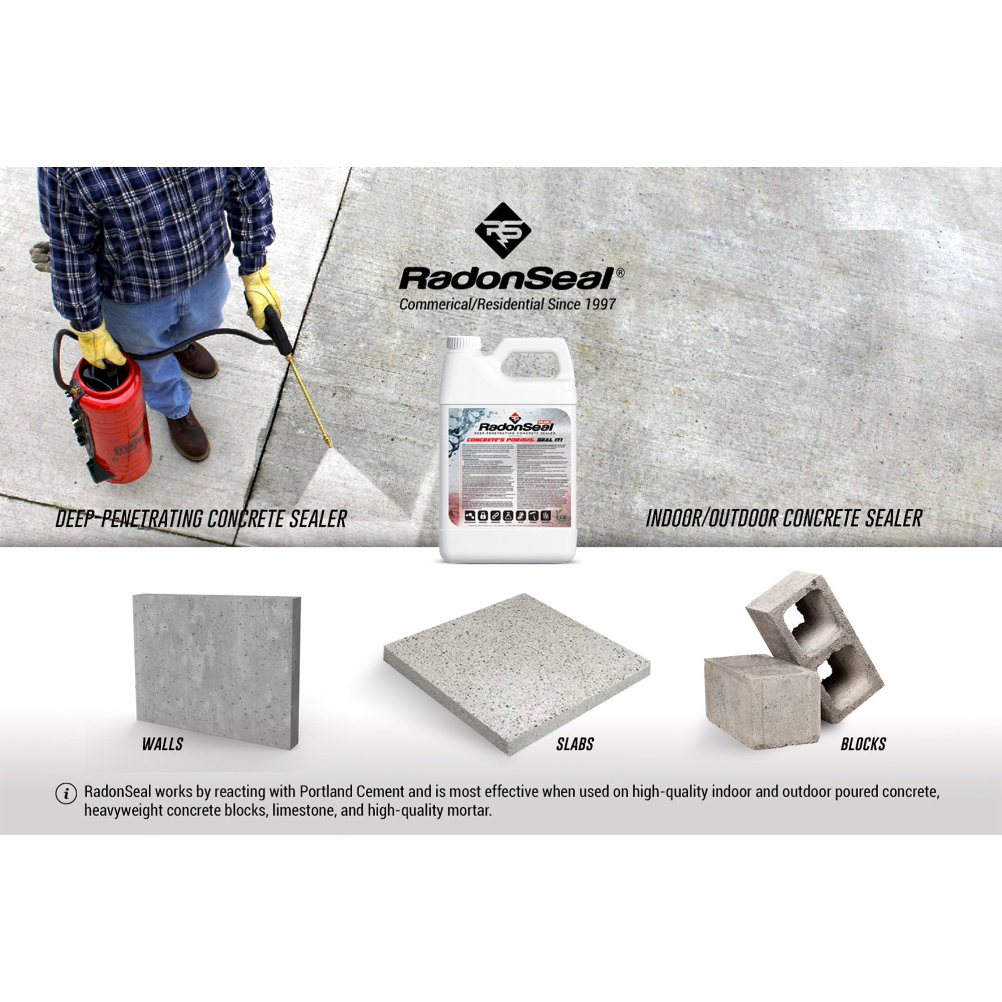 RadonSeal Deep Penetrating Concrete Sealer for Basement Walls (2.5 Gallons)
