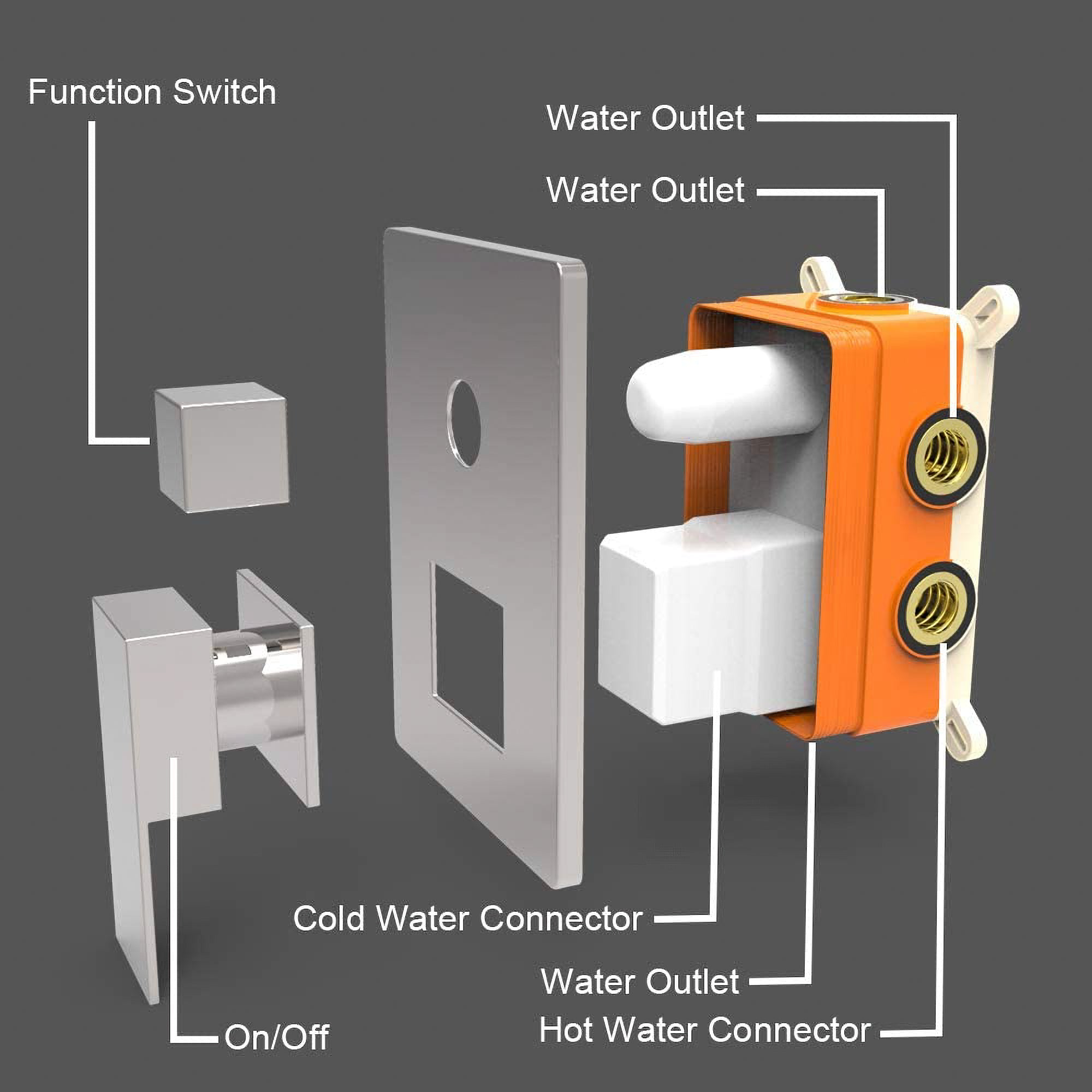 Hongtoo Stainless Steel Multifunction Wall Mounted Rain Waterfall Shower Head - VMInnovations
