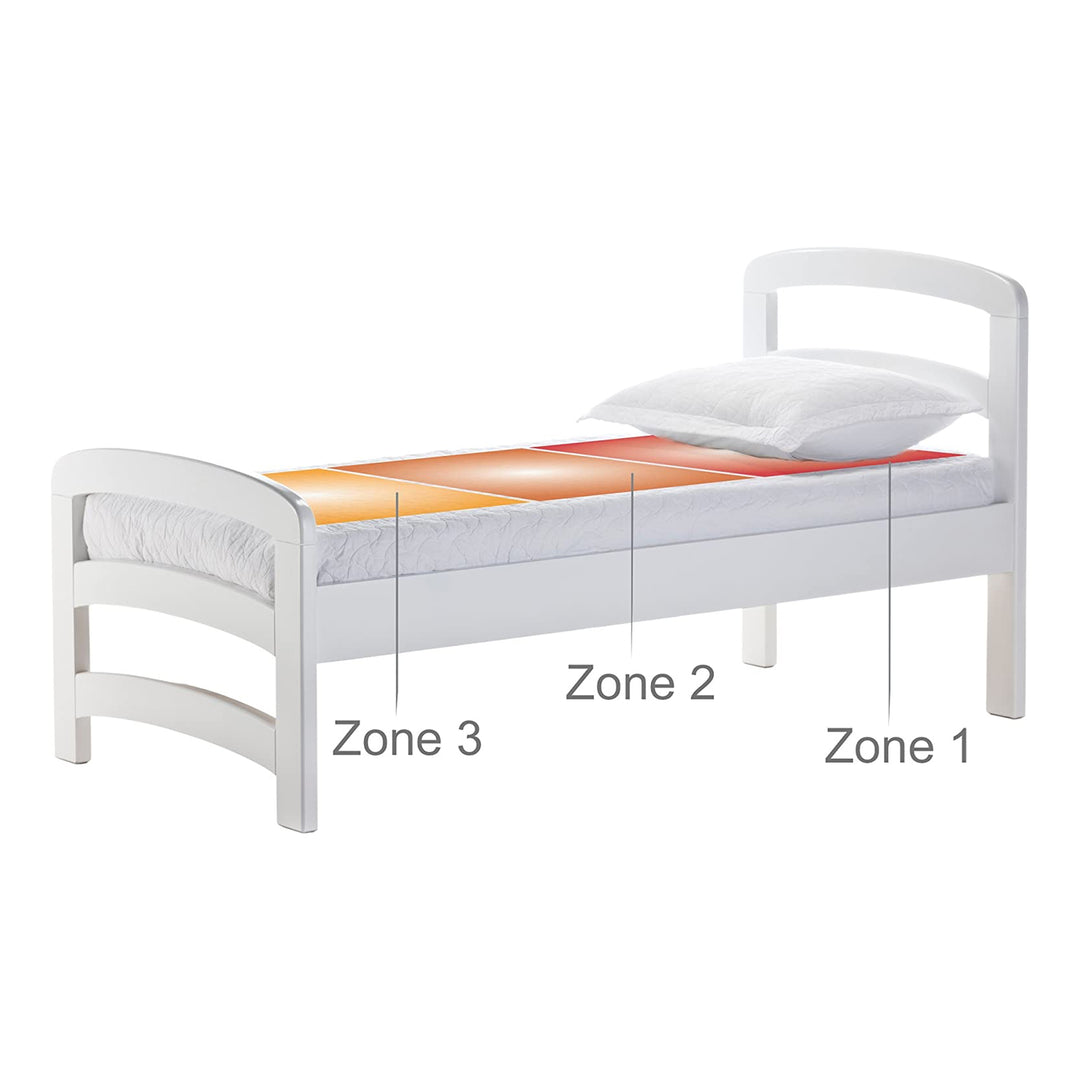 Sunbeam Full Size Polyester Heated Mattress Pad with 10 Heat Settings (Open Box) - VMInnovations