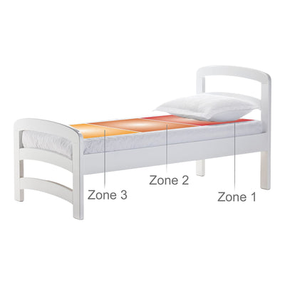 Sunbeam Full Size Polyester Heated Mattress Pad with 10 Heat Settings (Open Box) - VMInnovations