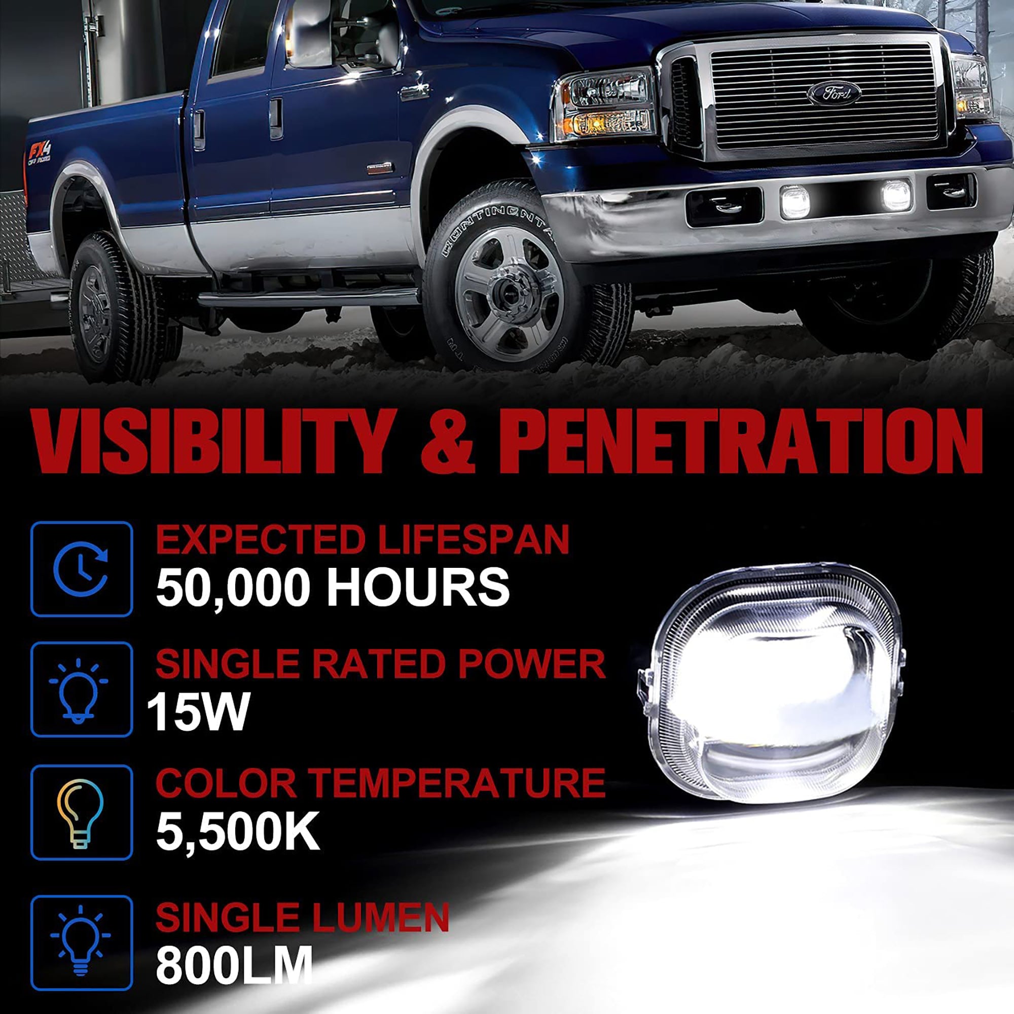 Fieryred LED Fog Light, Compatible w/ F250 & F350, Front Placement, (Open Box)