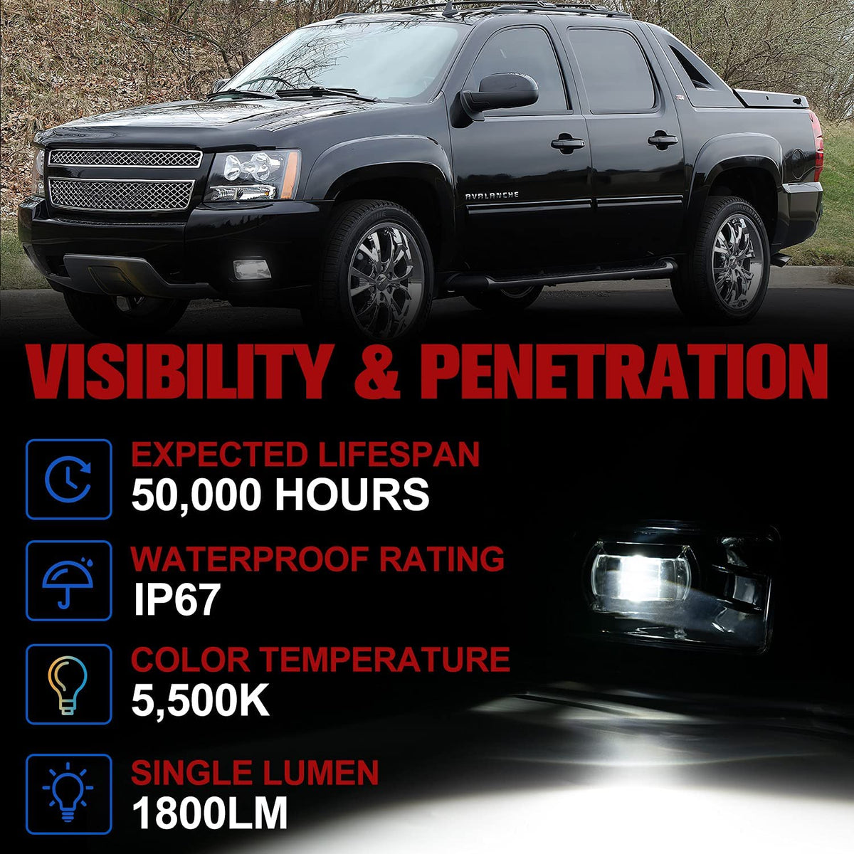 Fieryred LED Fog Light, Compatible w/ Tahoe & Yukon, Bumper Placement (Open Box)