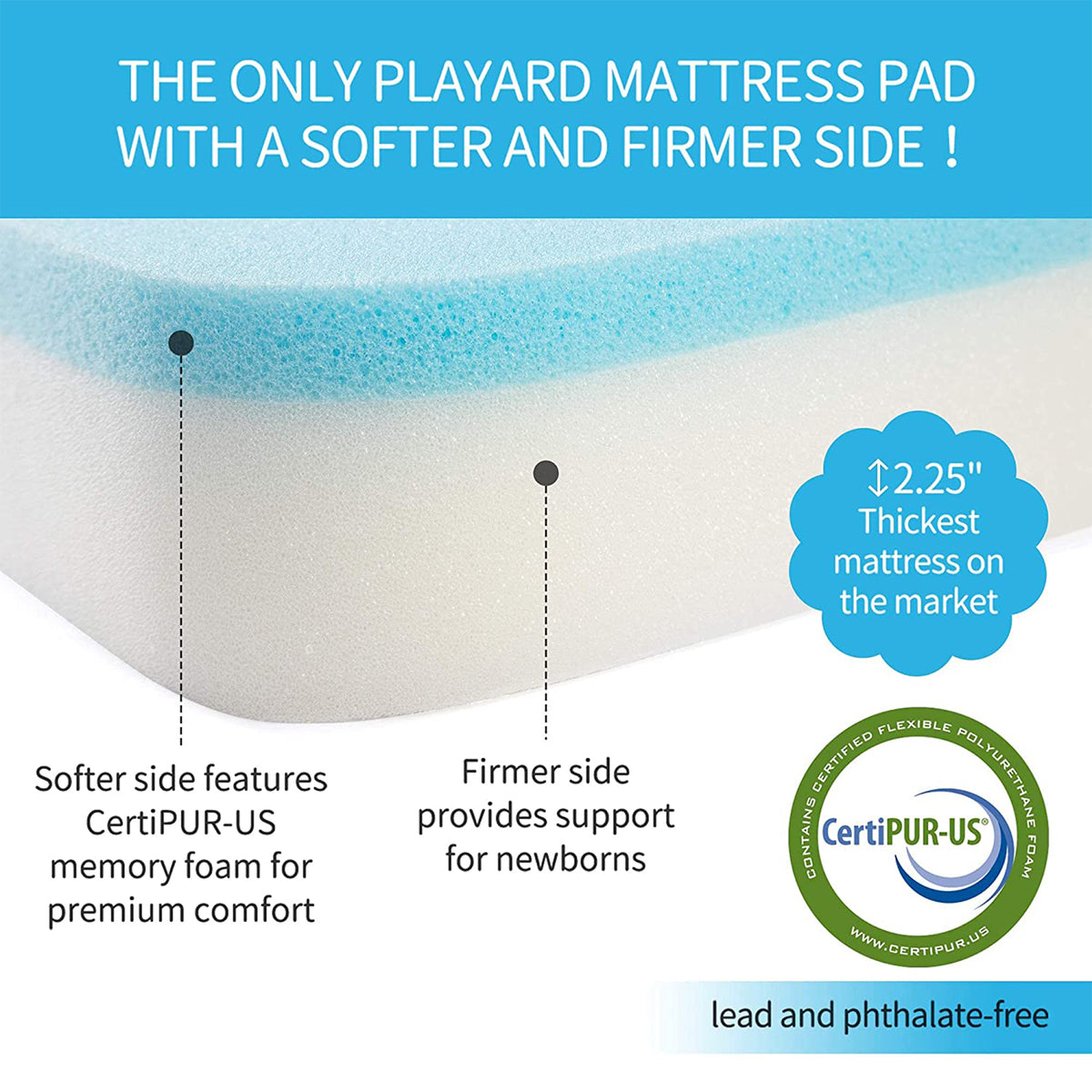 Bi-Comfer Pack n Play Tri Fold 2 Stage Waterproof Mini Crib Memory Foam Mattress - VMInnovations