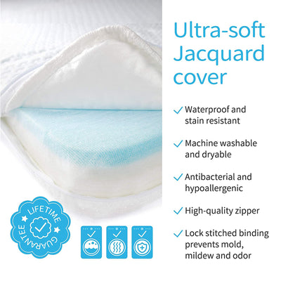 Pack n Play Tri Fold 2 Stage Waterproof Mini Crib Memory Foam Mattress (Used) - VMInnovations
