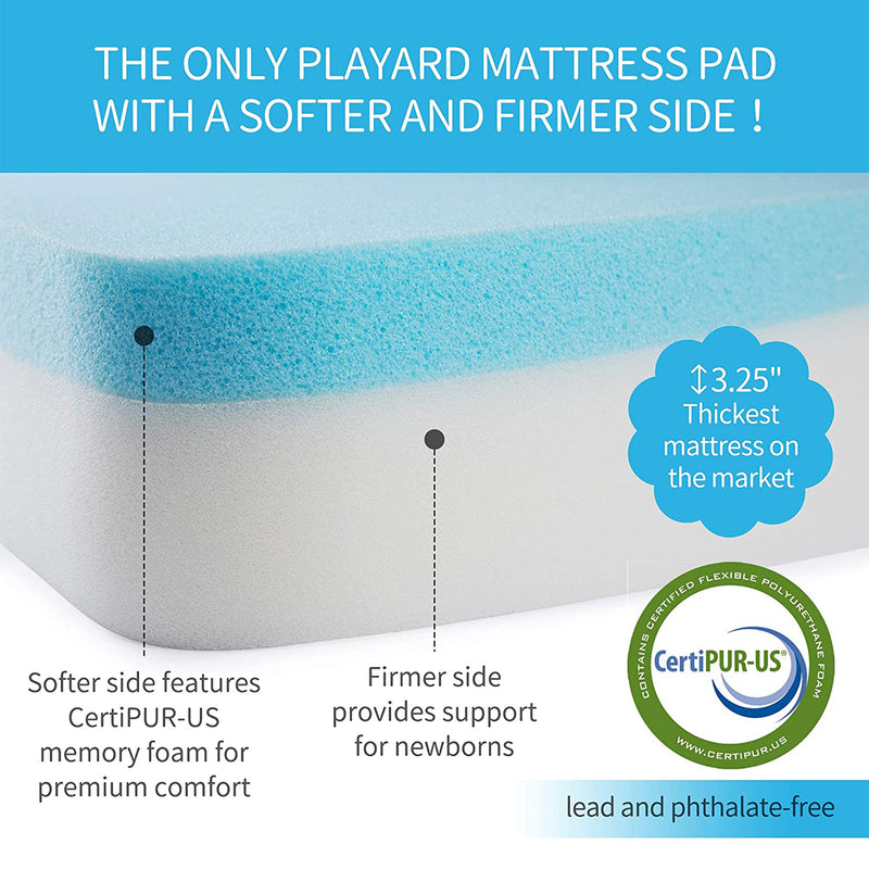 3.25 Inch Pack n Play Memory Foam Infant and Toddler Mattress Pad (Used)