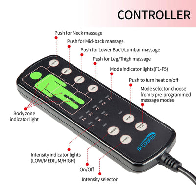 Bi-Comfer Full Body Electric Massage Mat/Heating Pad w/ Remote Control (Used) - VMInnovations