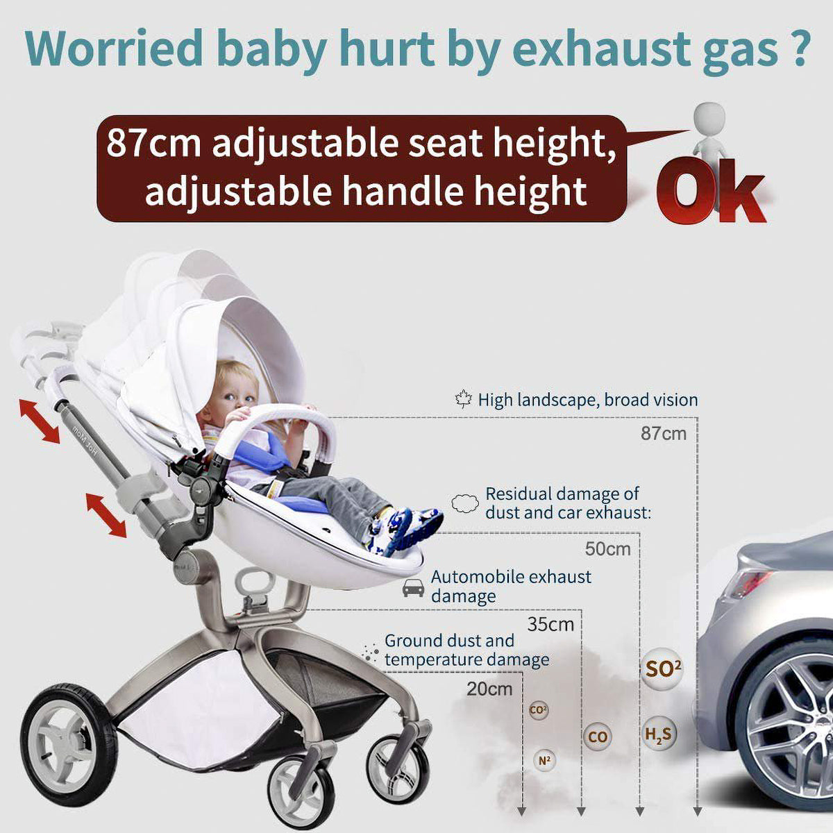 Hot Mom 360 Degree Rotating Baby Carriage High Landscape Pram Stroller, White - VMInnovations