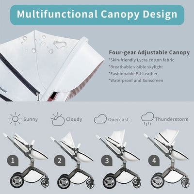 Hot Mom 360 Degree Rotating Baby Carriage High Landscape Pram Stroller, White - VMInnovations