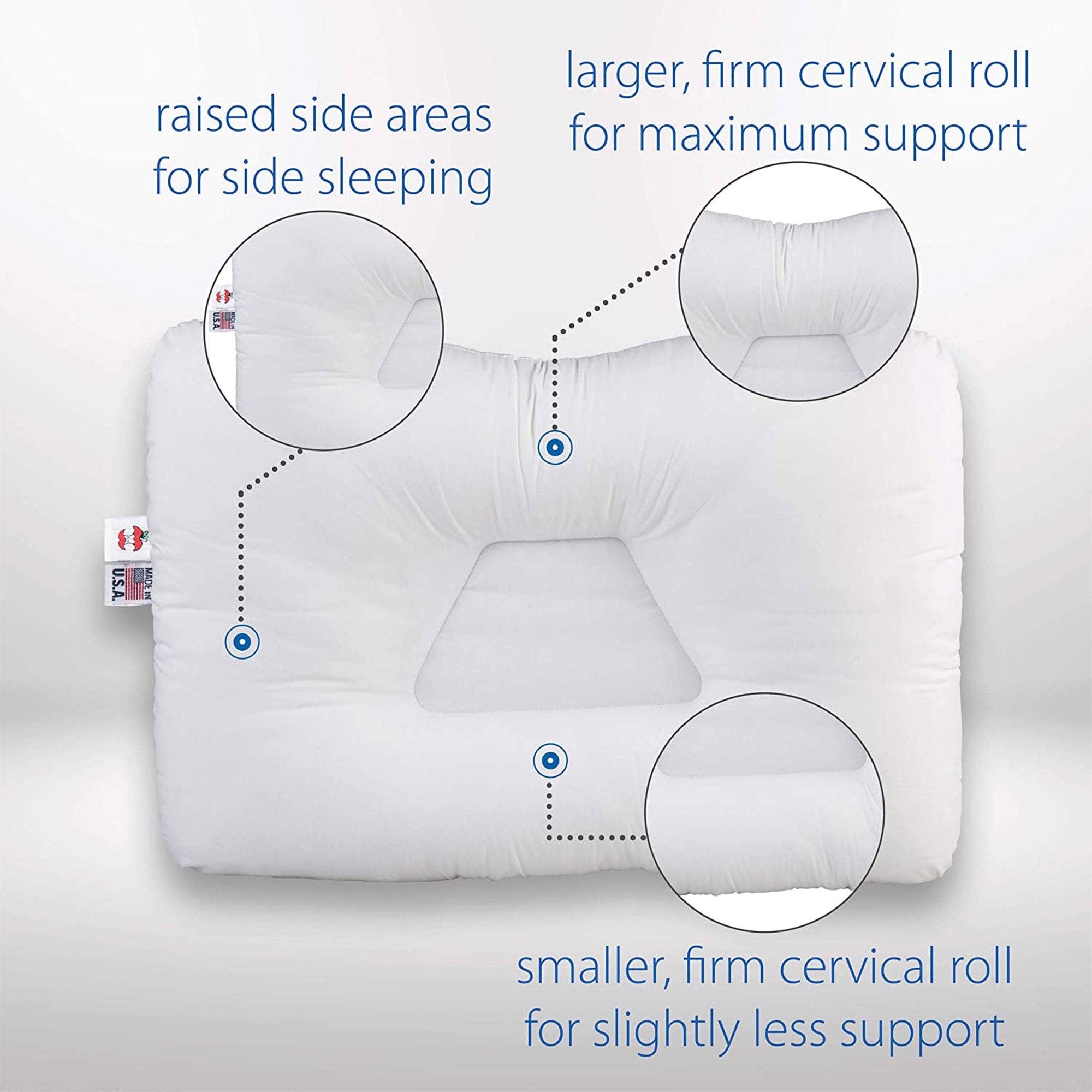Core Products Tri-Core Firm Cervical Neck Support Contour Pillow, Full (2 Pack)