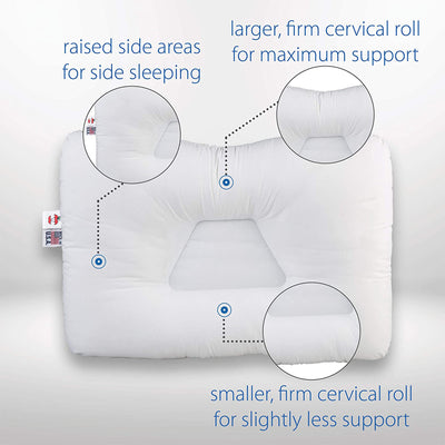 Core Products Tri-Core Firm Cervical Neck Support Contour Pillow, Full (2 Pack)