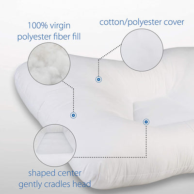 Core Products Tri-Core Firm Cervical Neck Support Contour Pillow, Full (2 Pack)