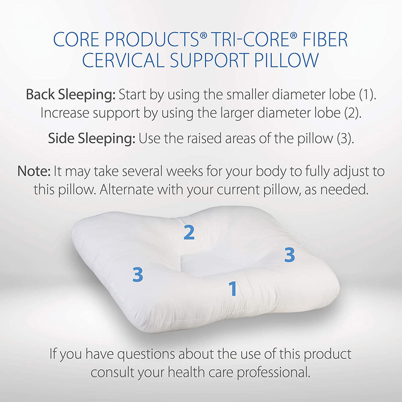 Core Products Tri-Core Firm Cervical Neck Support Ortho Contour Pillow, Full