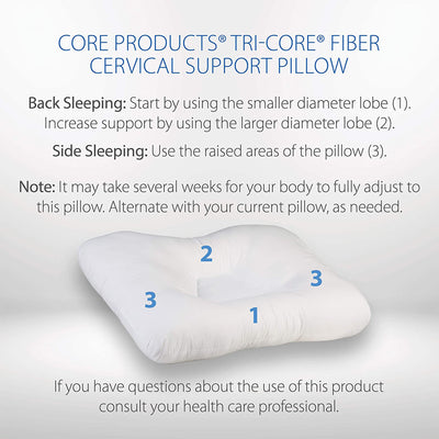 Core Products Tri-Core Firm Cervical Neck Support Contour Pillow, Full (2 Pack)