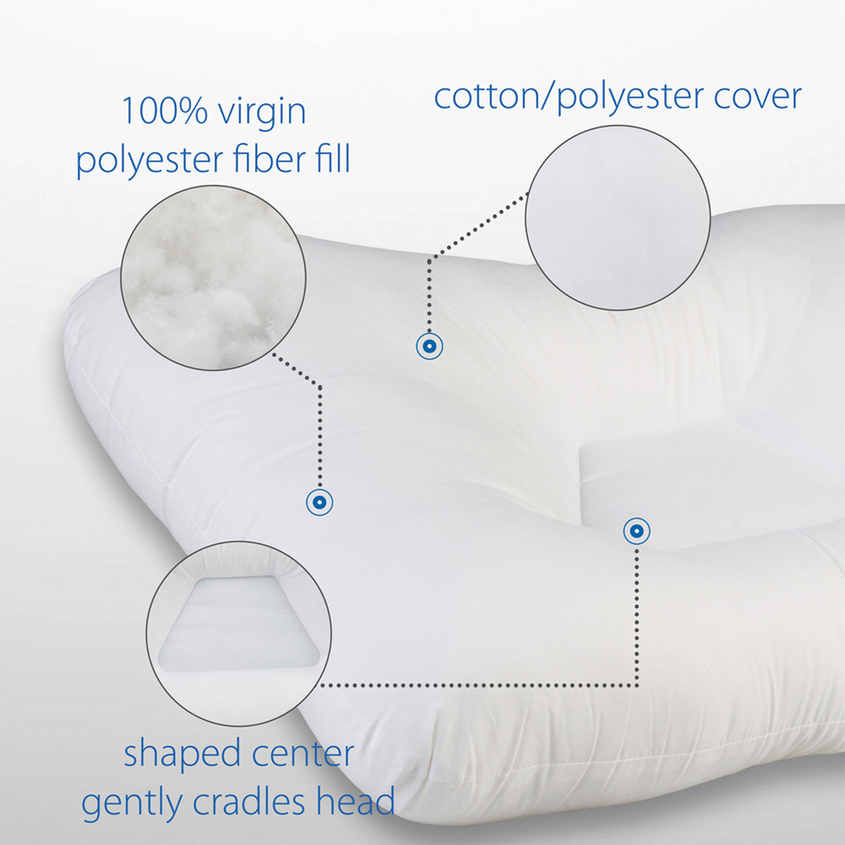 Core Products Tri-Core Extra Firm Cervical Neck Support Sleeping Mid Size Pillow (Refurbished)