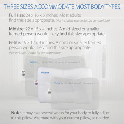 Core Products Tri-Core Extra Firm Cervical Neck Support Sleeping Mid Size Pillow (Refurbished)