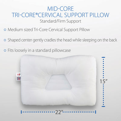 Core Products Tri-Core Extra Firm Cervical Neck Support Sleeping Mid Size Pillow (Refurbished)