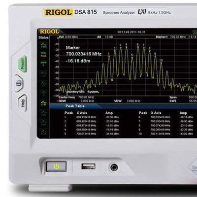 RIGOL DSA815-TG 1.5 GHz Sprectrum Analyzer with USB and Ethernet Connectivity