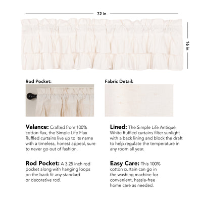 VHC Brands Simple Life 16 x 72 In Ruffled Valance Accent Curtain (Open Box) - VMInnovations