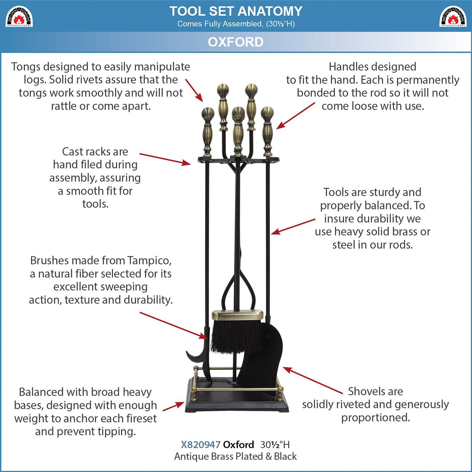 Minuteman International Oxford 5 Piece Fireplace Toolset (For Parts) - VMInnovations