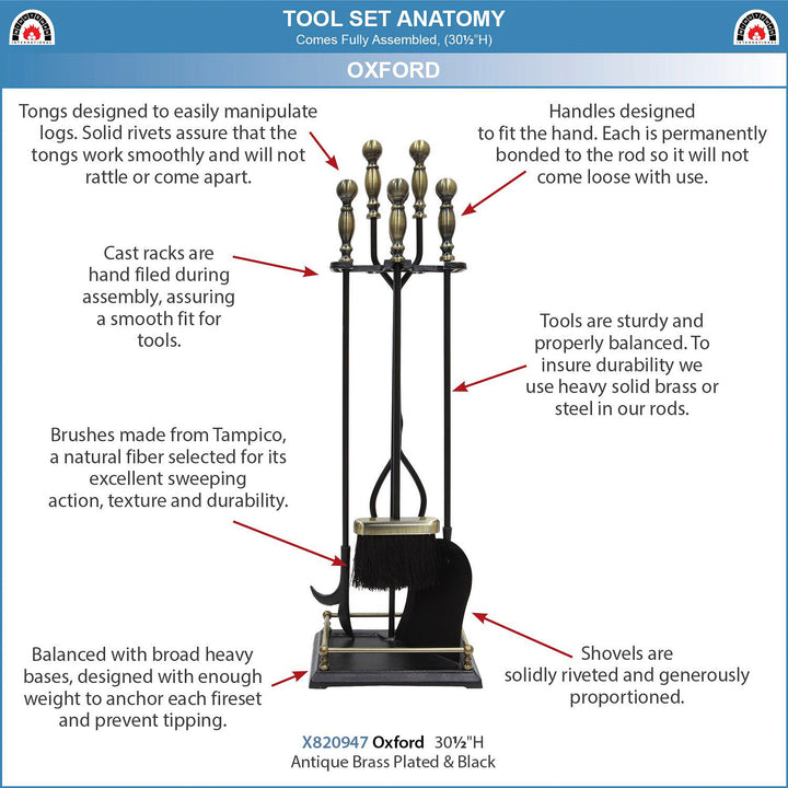 Minuteman International Oxford 5 Piece Fireplace Toolset (For Parts)
