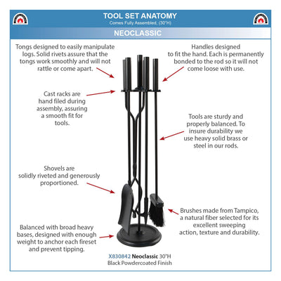 Minuteman International 5 Piece Iron Fireplace Tool Set w/Base Black (For Parts) - VMInnovations