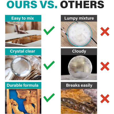 The Epoxy Resin Store Crystal Clear High Gloss Epoxy Resin Kit, 1 Gallon, 3 Pack