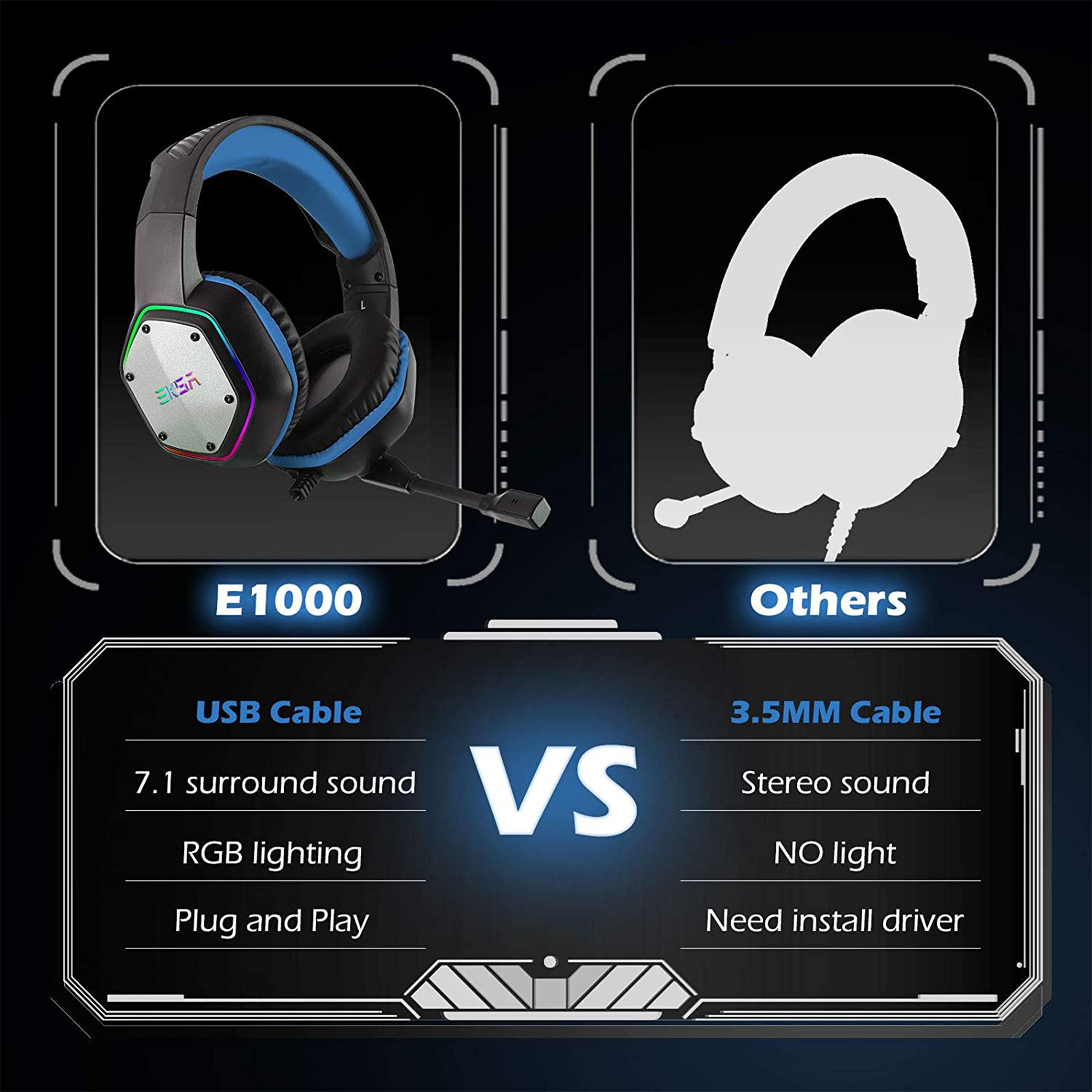 EKSA Plug In USB Gaming Headset for PC, PS4, and PS5 with Microphone (Open Box) - VMInnovations