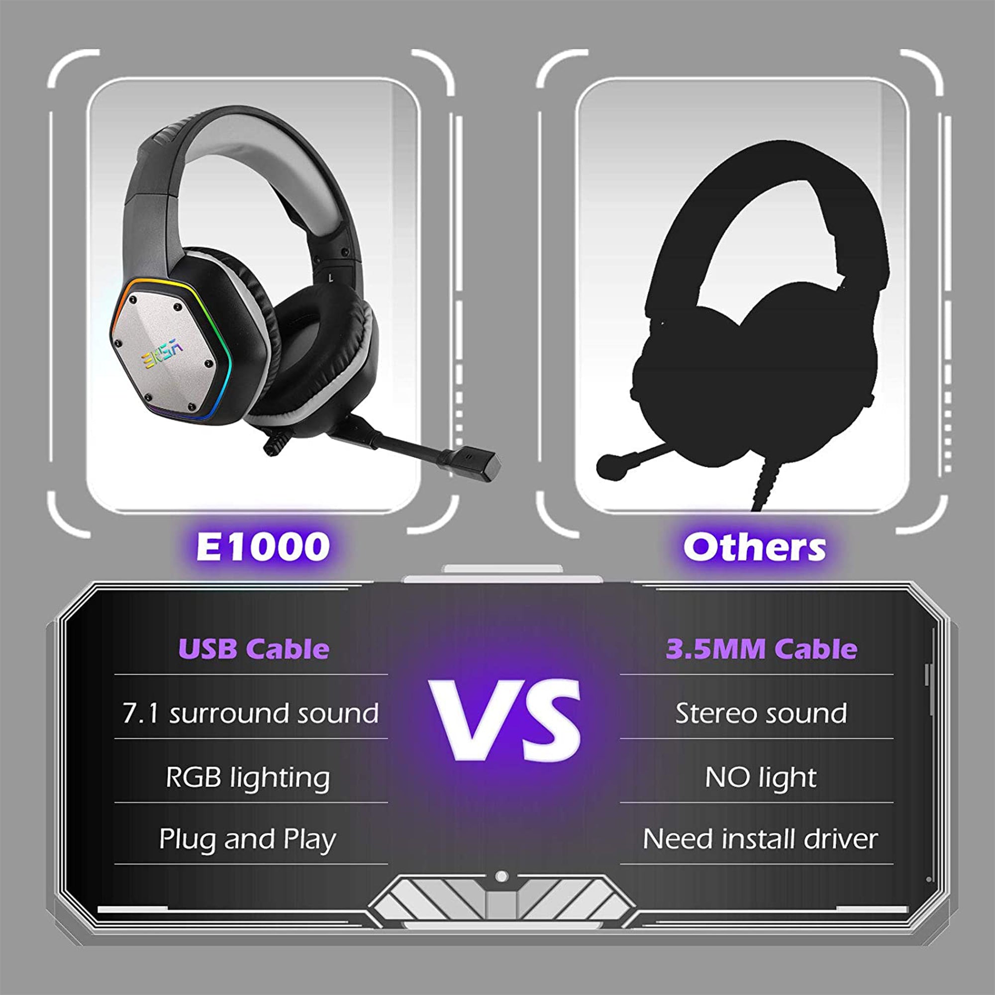 EKSA RGB Plug In USB Gaming Headset for PC, PS4, and PS5 with Microphone, Gray - VMInnovations