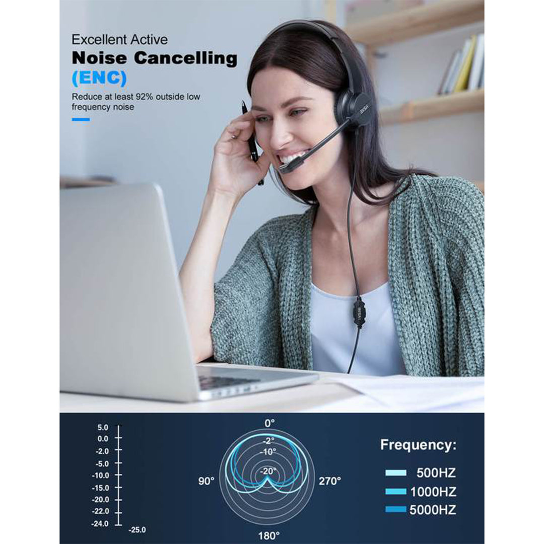 EKSA 3.5mm Wired Noise Cancelling Headset w/ Volume and Mic Mute Controls (Used)