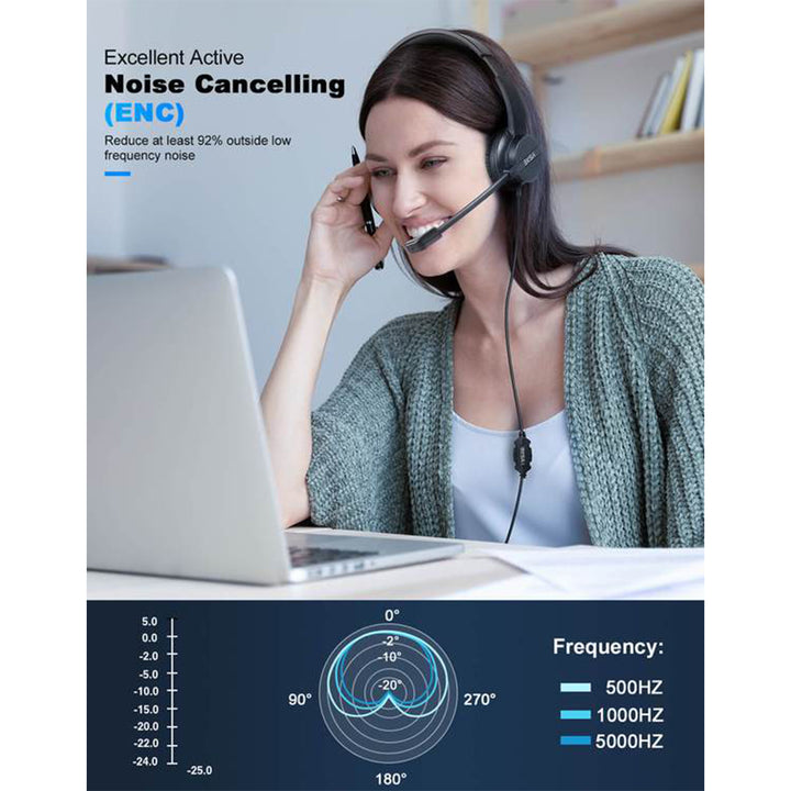 EKSA 3.5mm Wired Noise Cancelling Headset w/ Volume and Mic Mute Controls (Used)