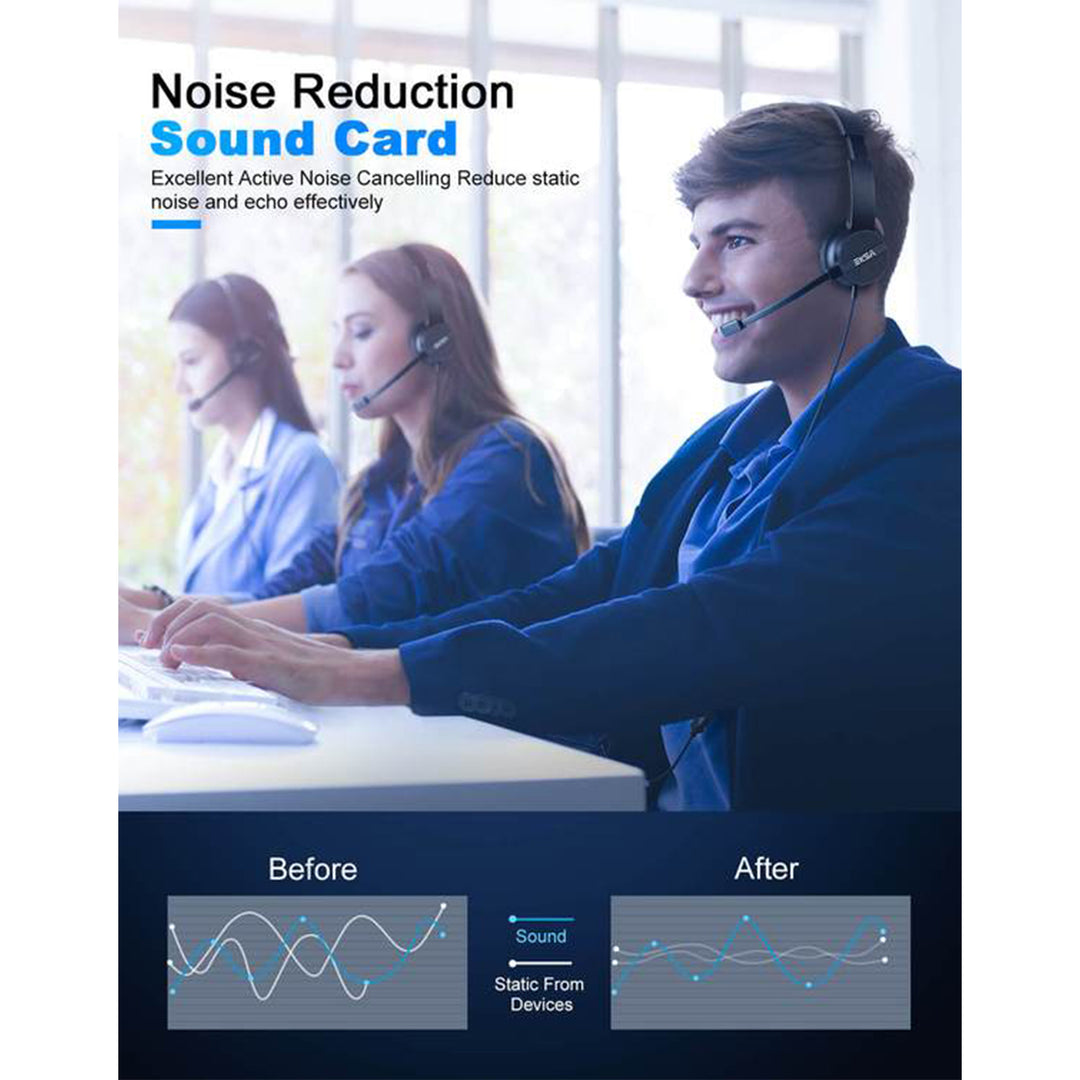 EKSA 3.5mm Wired Noise Cancelling Headset w/ Volume and Mic Mute Controls (Used)