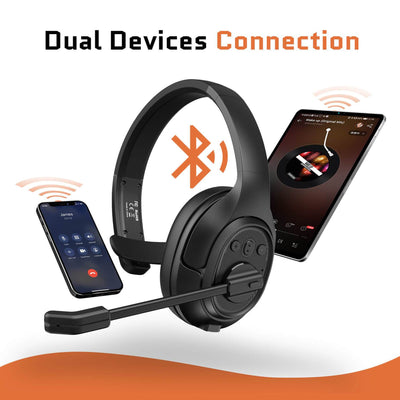 EKSA H1 Noise Canceling Trucker Bluetooth Headset w/ Wireless Over Ear Headphone