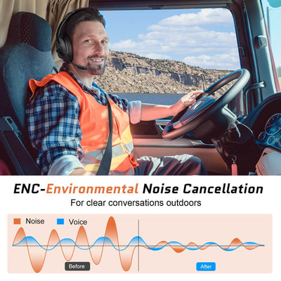 EKSA H1 Noise Canceling Bluetooth Headphones and T8 Gamer Headset with Lights - VMInnovations