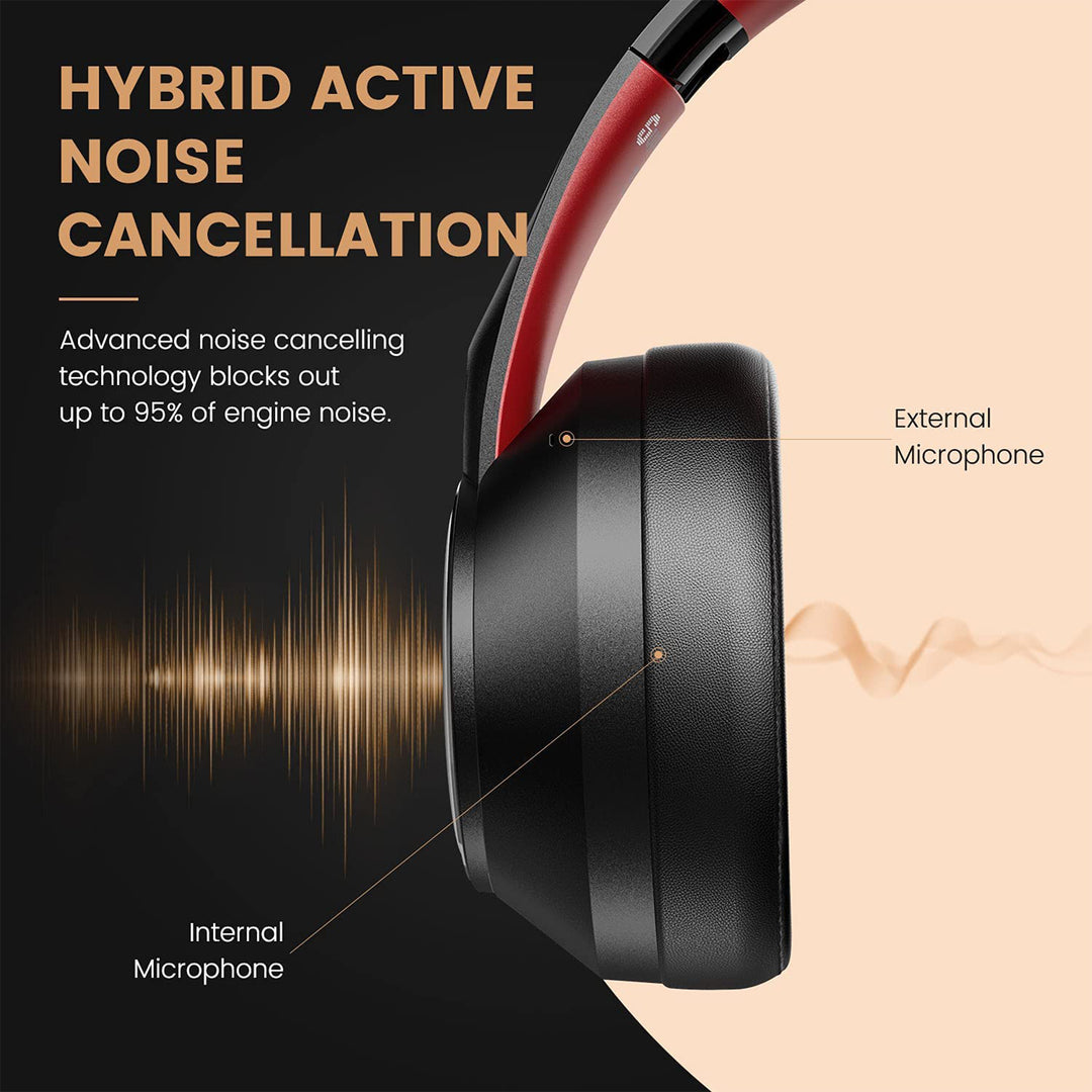 SuperEQ S1 Hybrid Headphones with Bluetooth, Transparency, and ANC Mode, Black