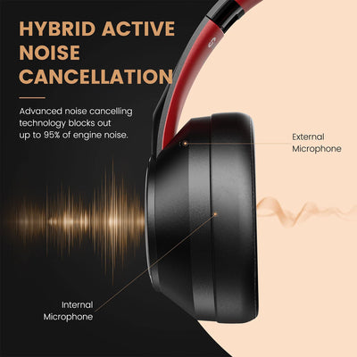 SuperEQ Hybrid Headphones with Bluetooth, Transparency, and ANC Mode, (Open Box)